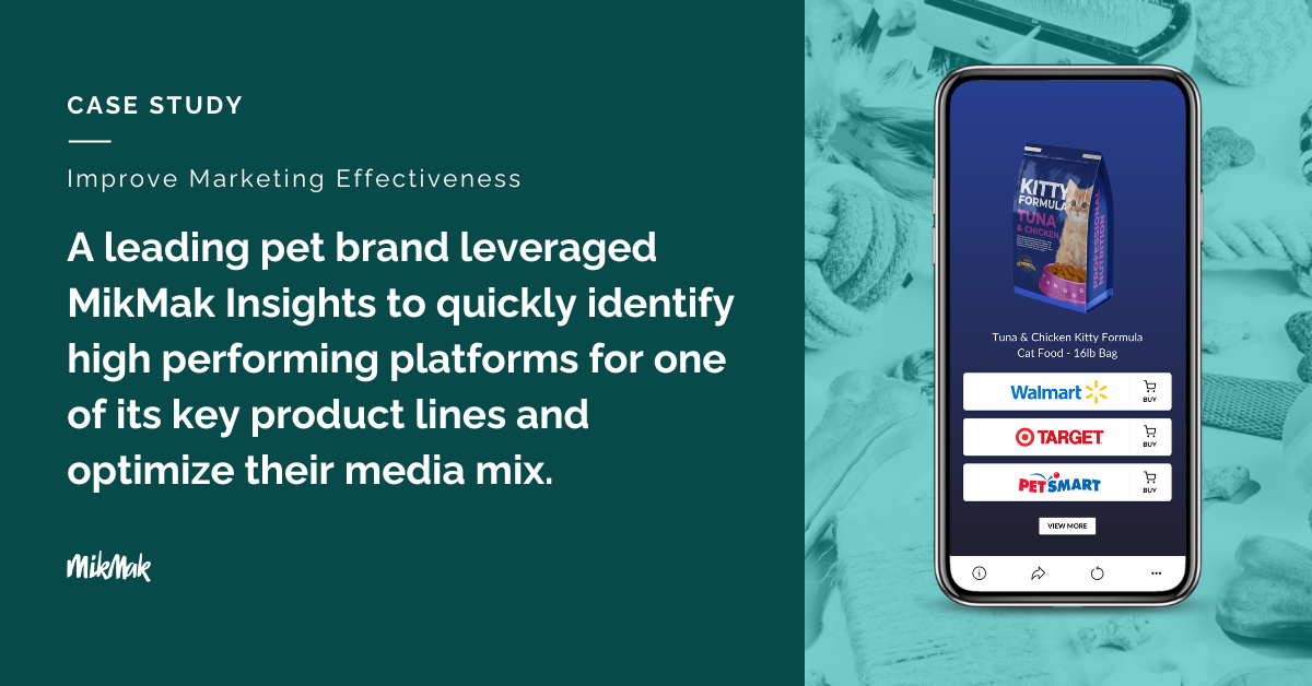 Pet Care brand uses data and commerce enablement with MikMak to see major eCommerce success