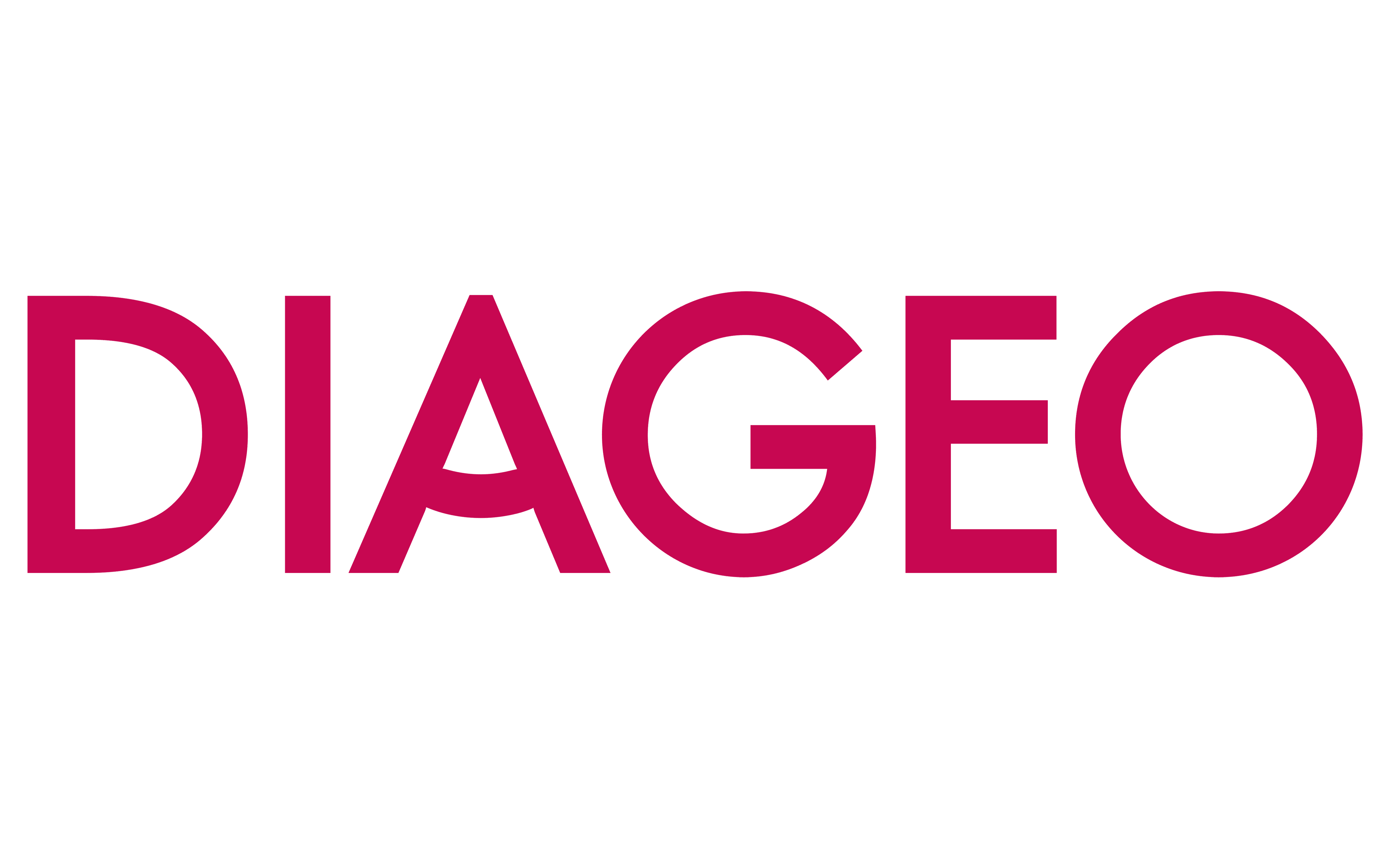 Diageo-Logo