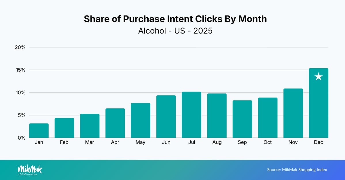 ALC25-PIC Month US v2