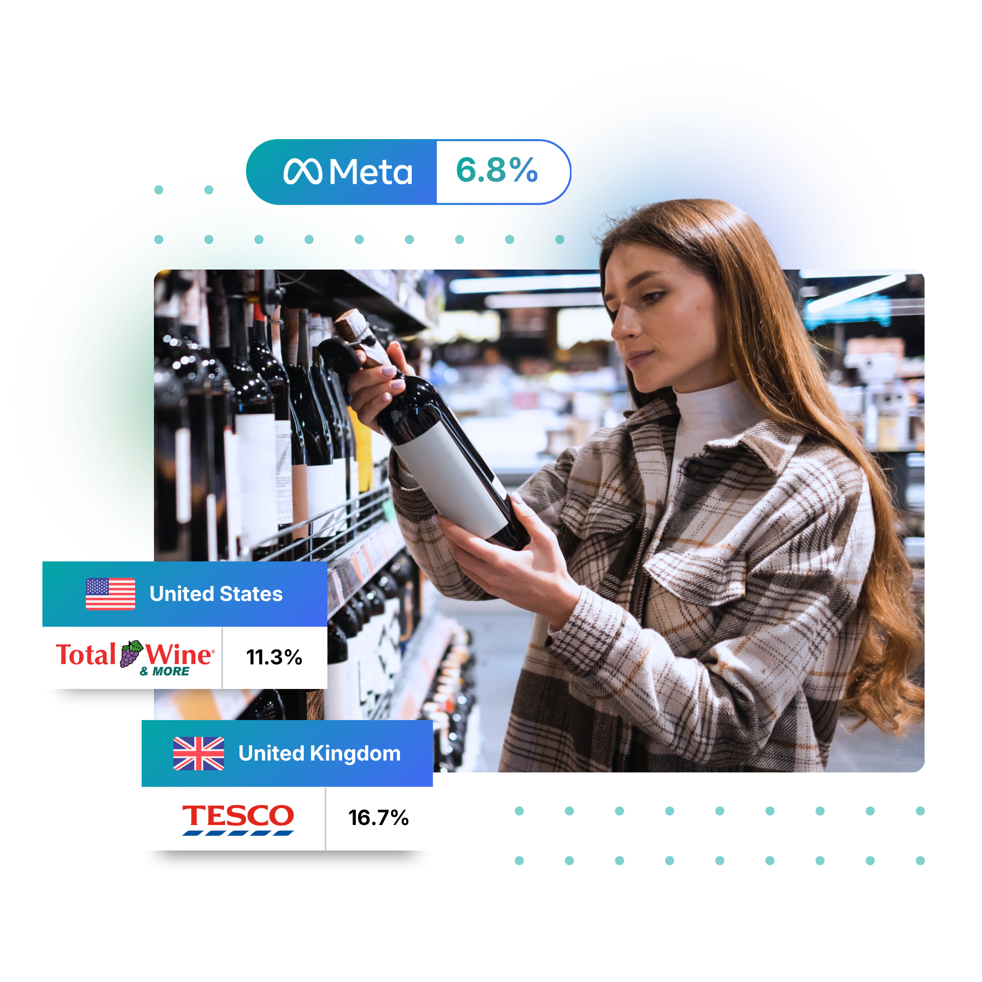 Alcohol Commerce Marketing Guide