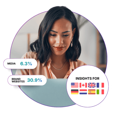 Benchmarks-Jan2026-Hero