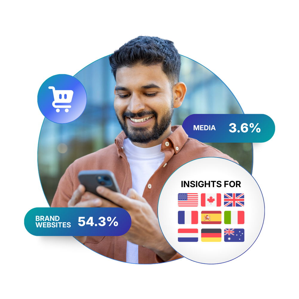 Commerce Marketing Benchmarks and Shopper Intent Insights