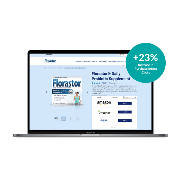 MikMak Biocodex Case Study