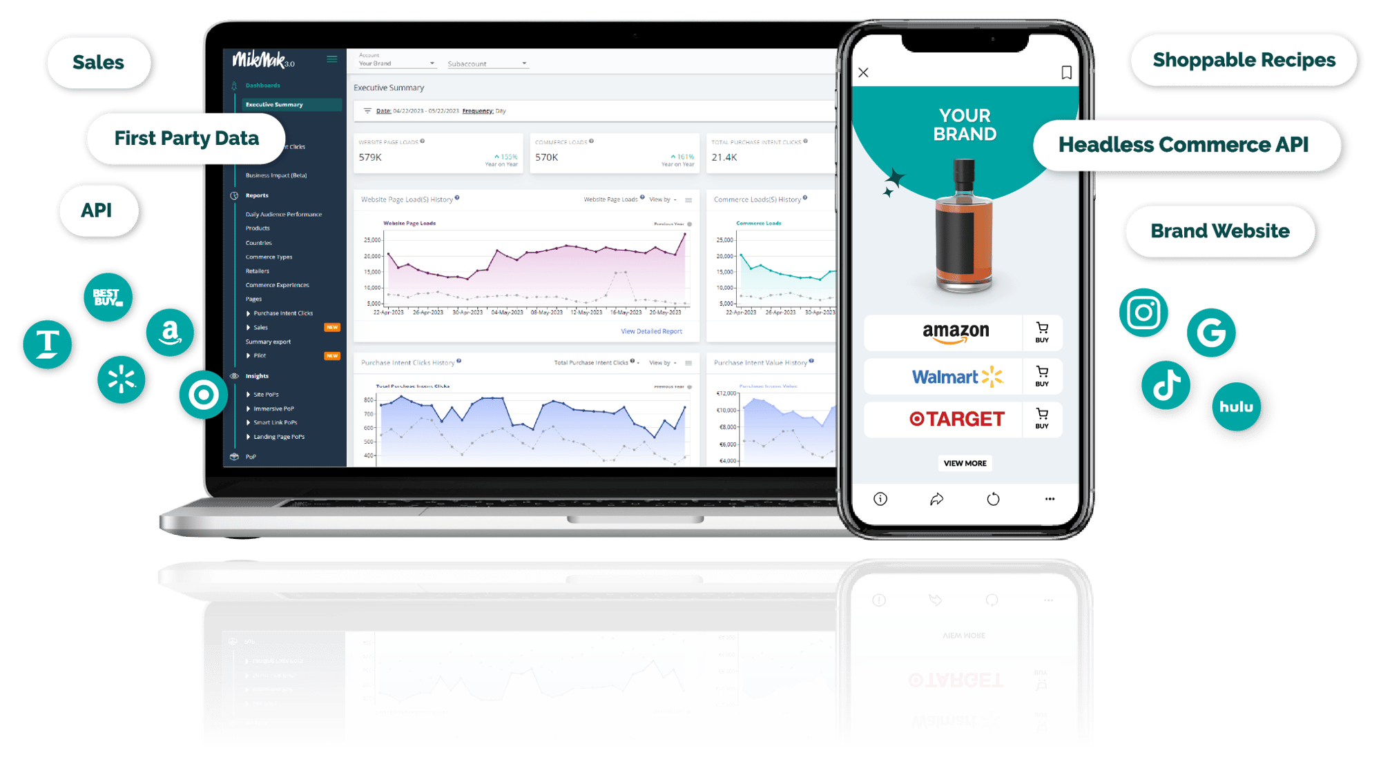 MikMak Dashboard with Alcohol Media Where-To-Buy experience.