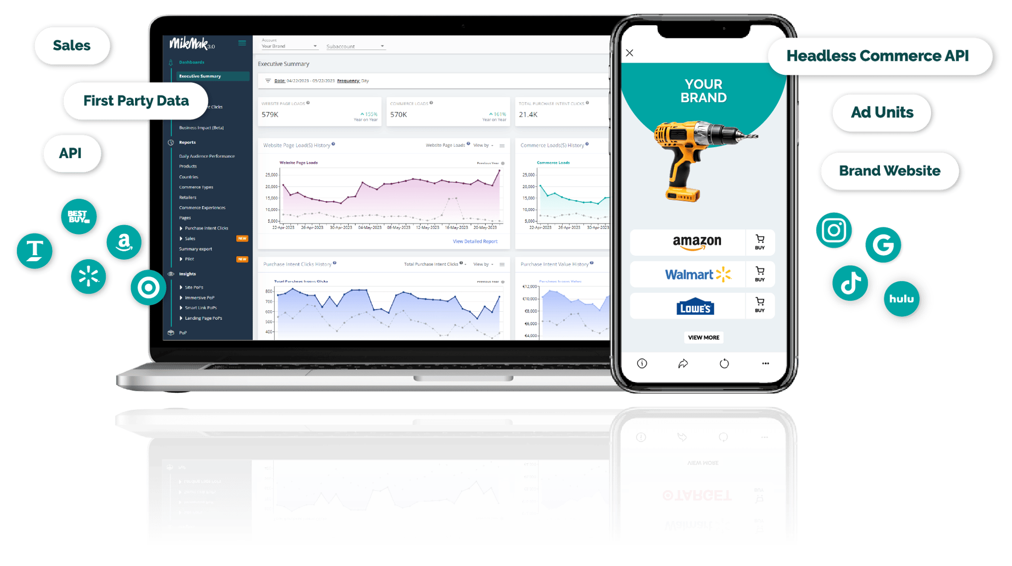 MikMak Dashboard with Construction, Oil & Energy Media Where-To-Buy experience.