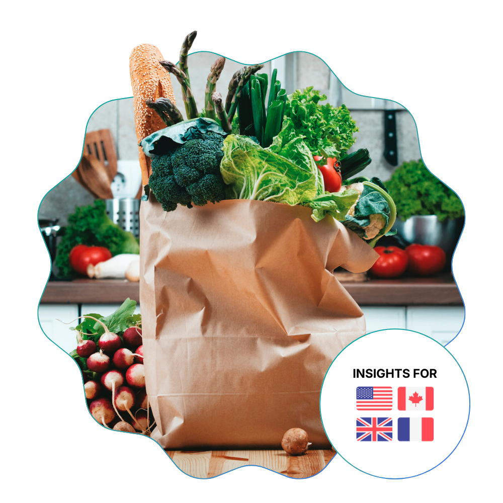 Quarterly Commerce Marketing Benchmarks for Food & Beverage Brands