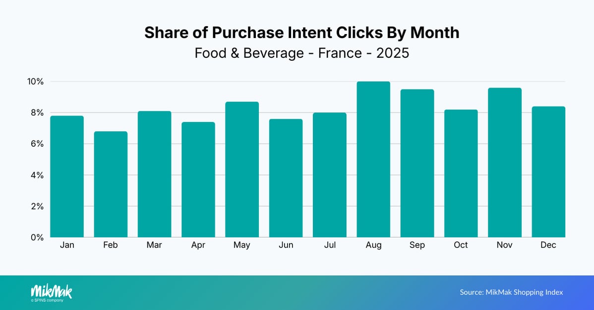 FB25-PIC Month FR v2
