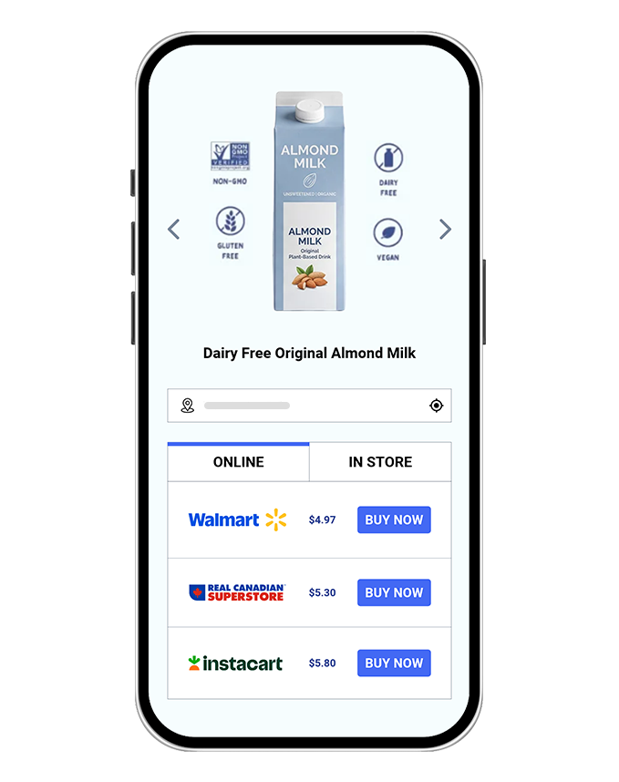 MikMak Case Study