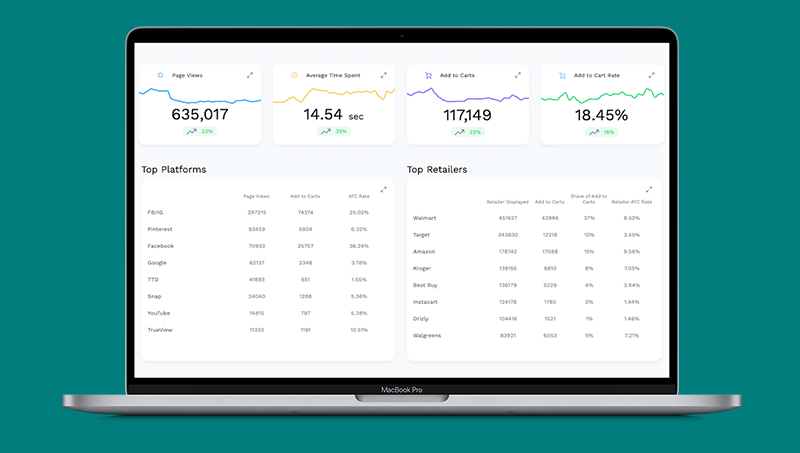 Green Dashboard Page Views Version - Smaller-4