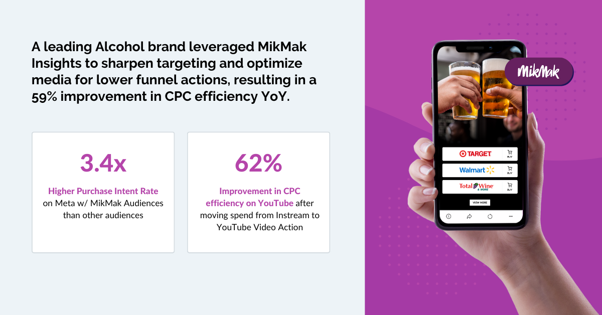 MikMak Alcohol Report 2024_Alcohol Brand CS