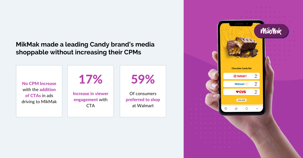 MikMak Grocery Guide 2024_Candy Brand Case Study