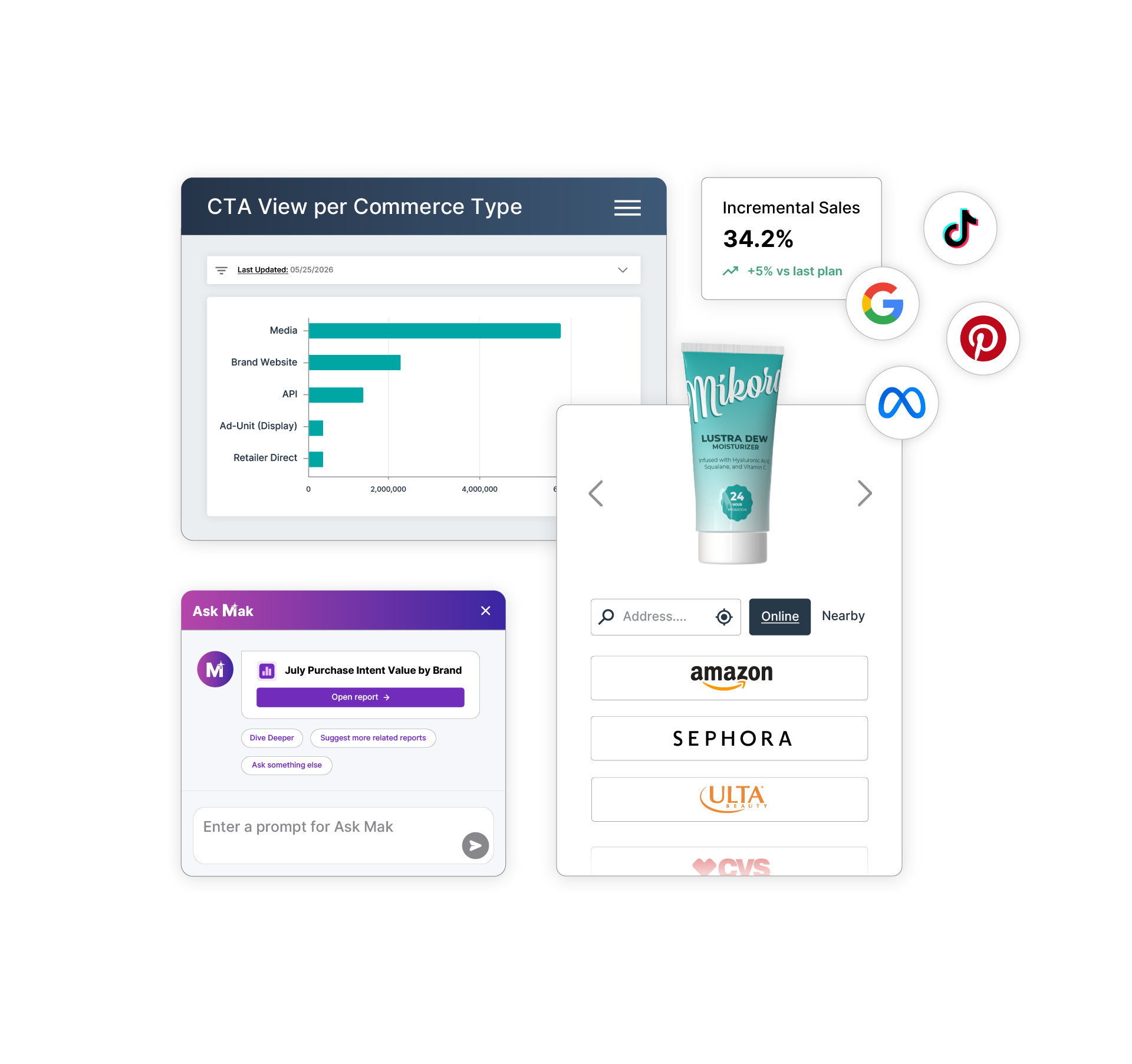 Industry2026_Beauty-PersonalCare