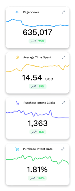 Insights - Module 3 - Single Column Cards - Page Views Version-2 2022 Update
