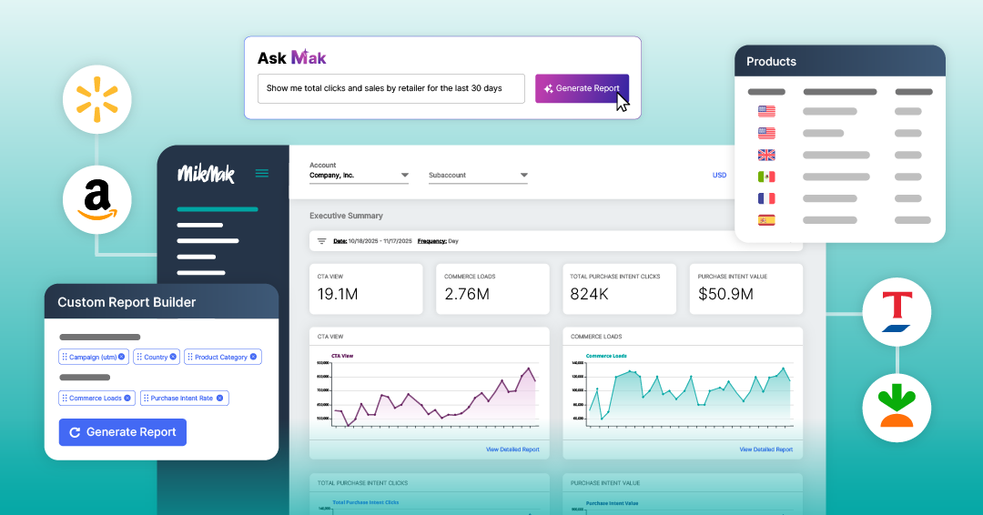 MikMak Insights