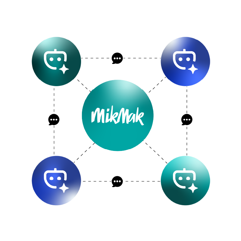 MikMak MCP Capabilities