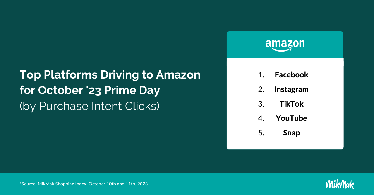 Celebrating LiTime October  Prime Day 2023 - PR Newswire APAC