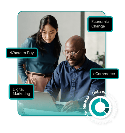The Best eCommerce Insights for Multichannel Brands, Presented by MikMak