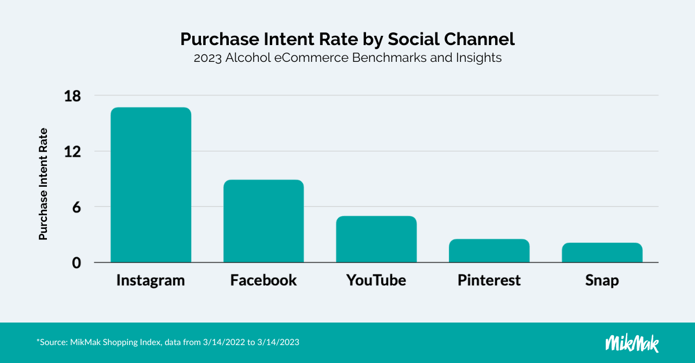 MikMak_Alcohol_Guide_PIR_Socials