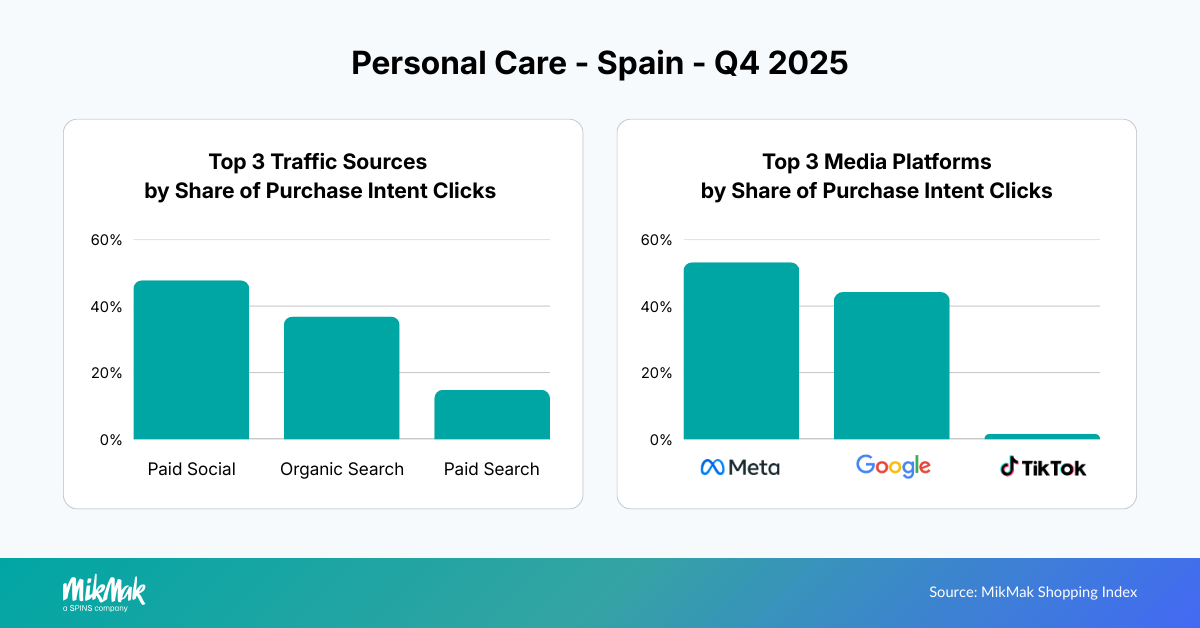 PC25-Traffic Media ES