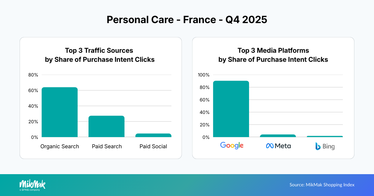 PC25-Traffic Media FR