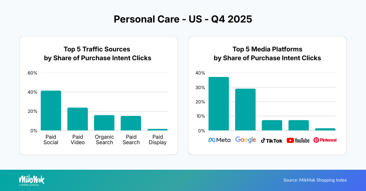 PC25-Traffic Media US