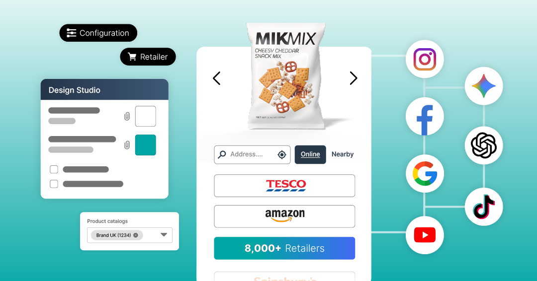 Enable Commerce Everywhere