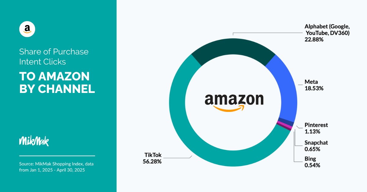 PrimeDayBlog2025-AmazonPIC