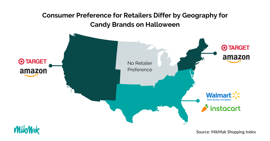Retailer Preference By Region (3)