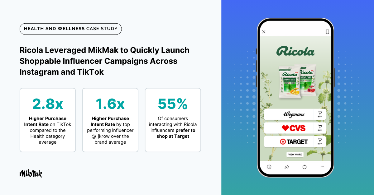 Ricola x MikMak TikTok Success Story