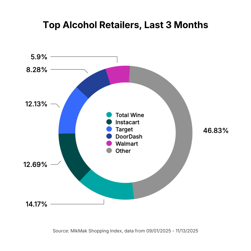 SuperBowlLX-Retailer