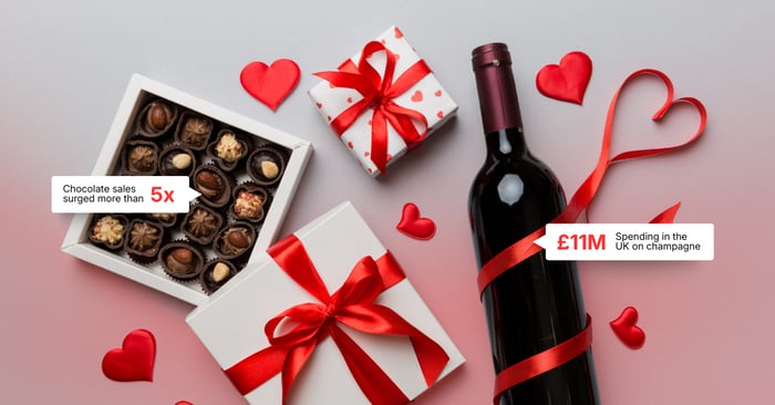 Valentine’s Day 2026: Global Trends & Shoppable Commerce Tactics