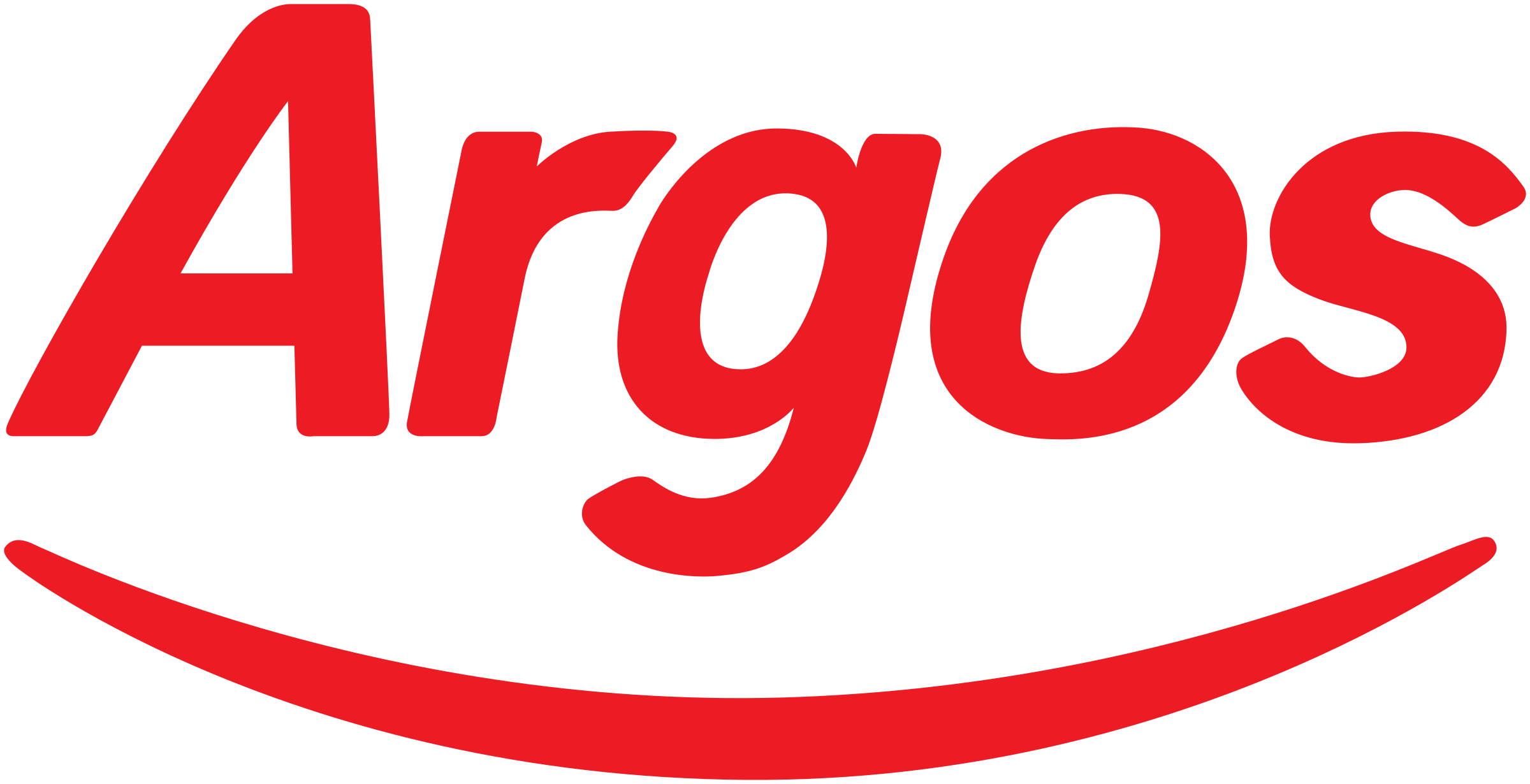 argos