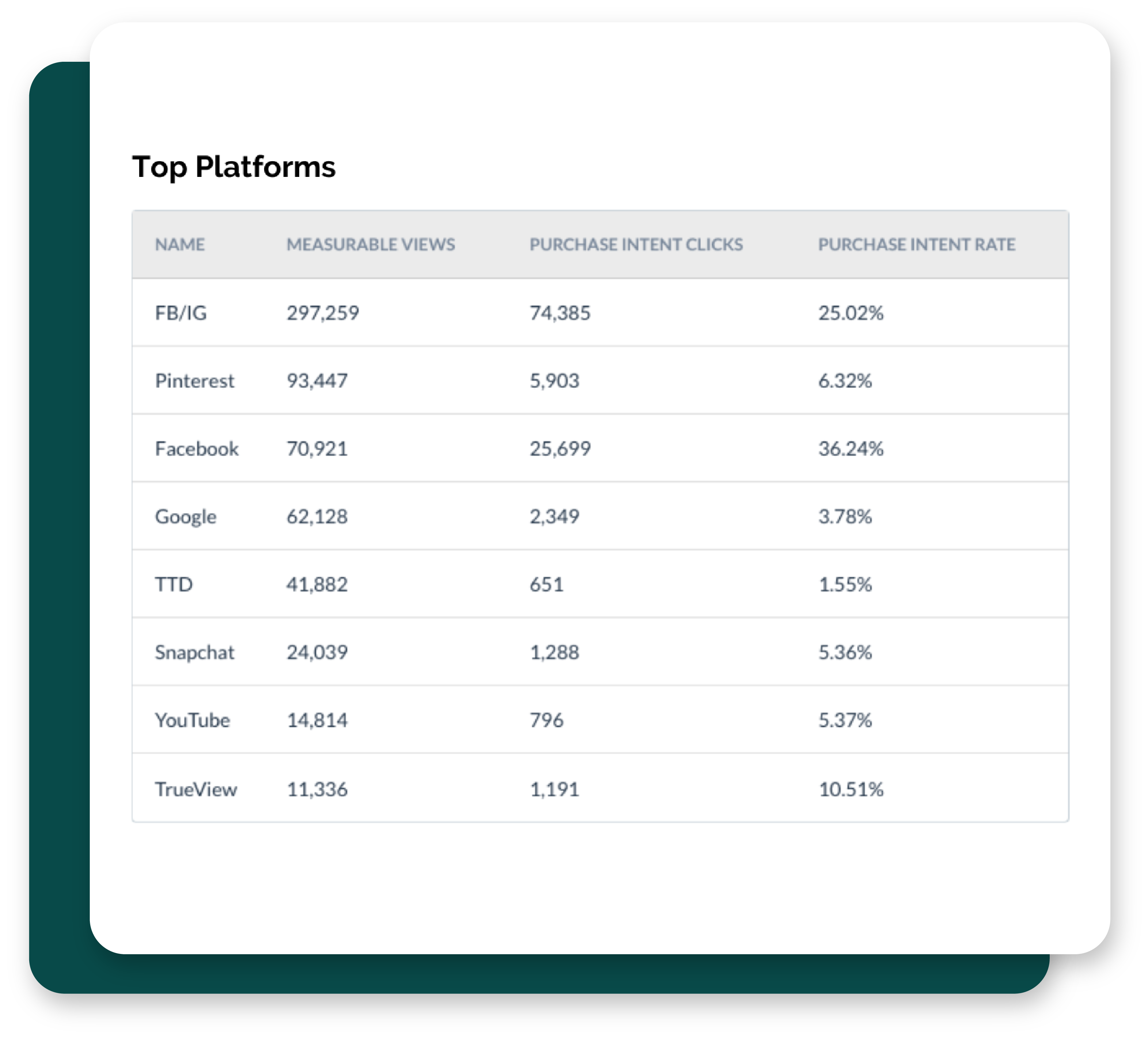 platformsgraphic