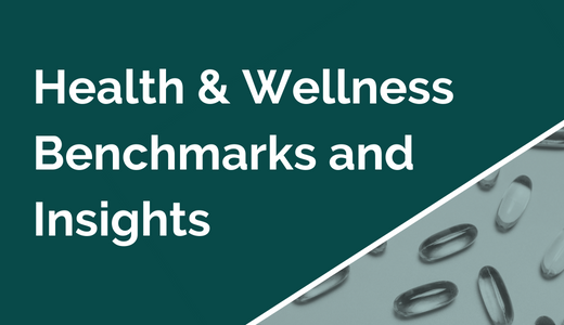 2022 Health Wellness