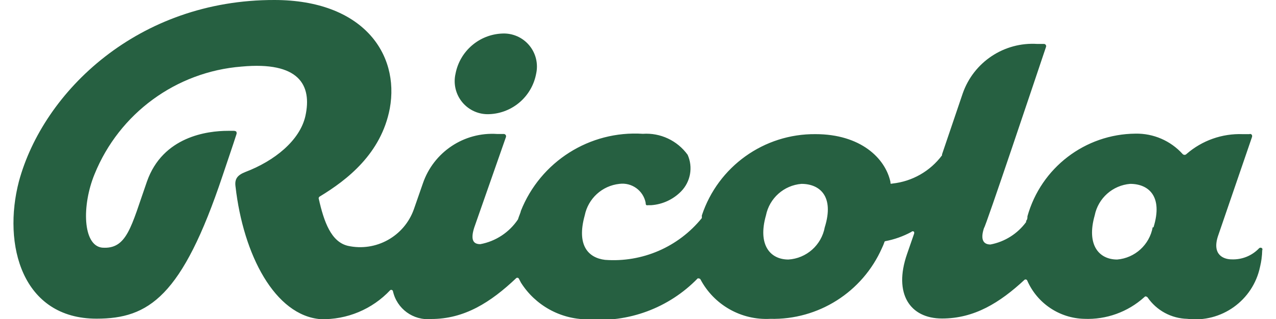 Ricola_Logo.svg