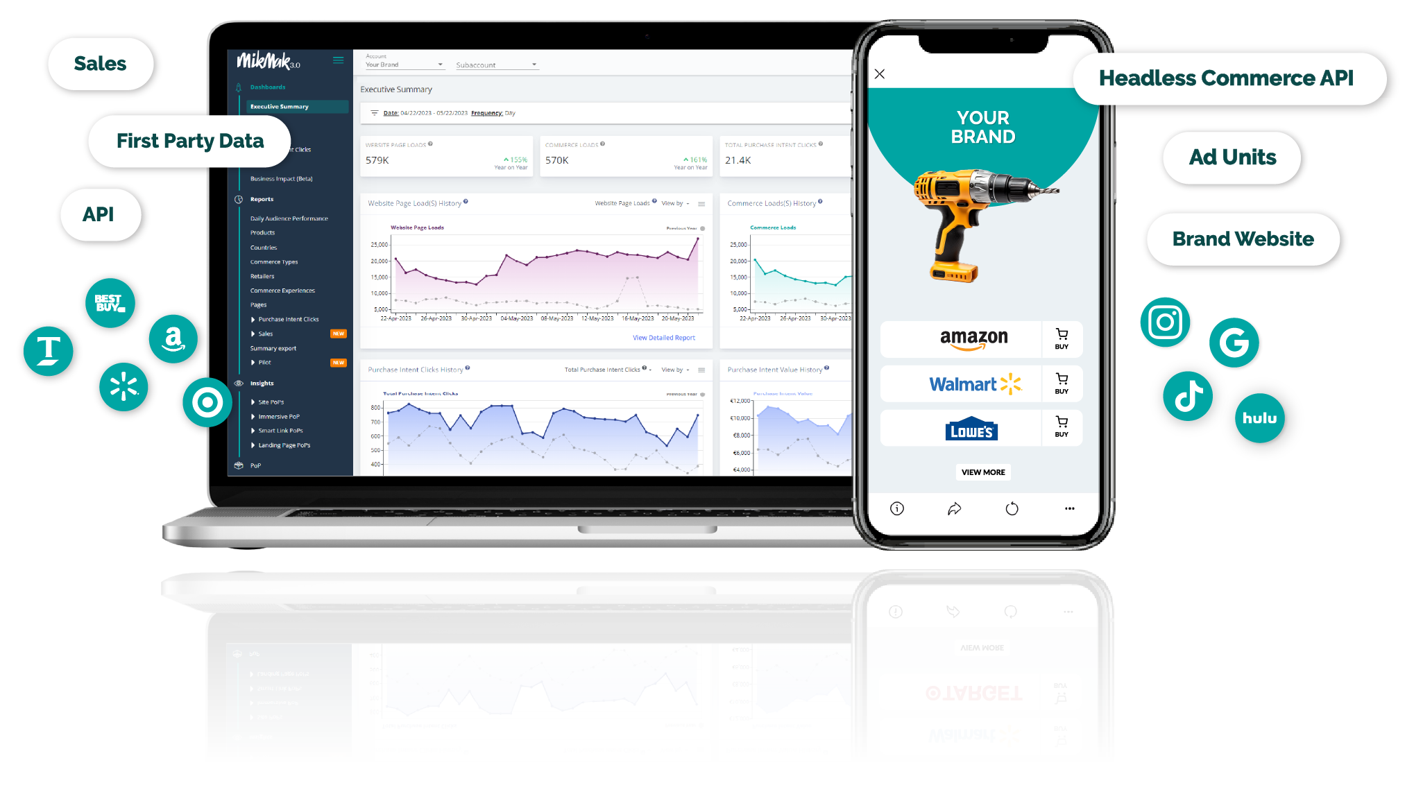 MikMak Dashboard with Construction, Oil & Energy Media Where-To-Buy experience.