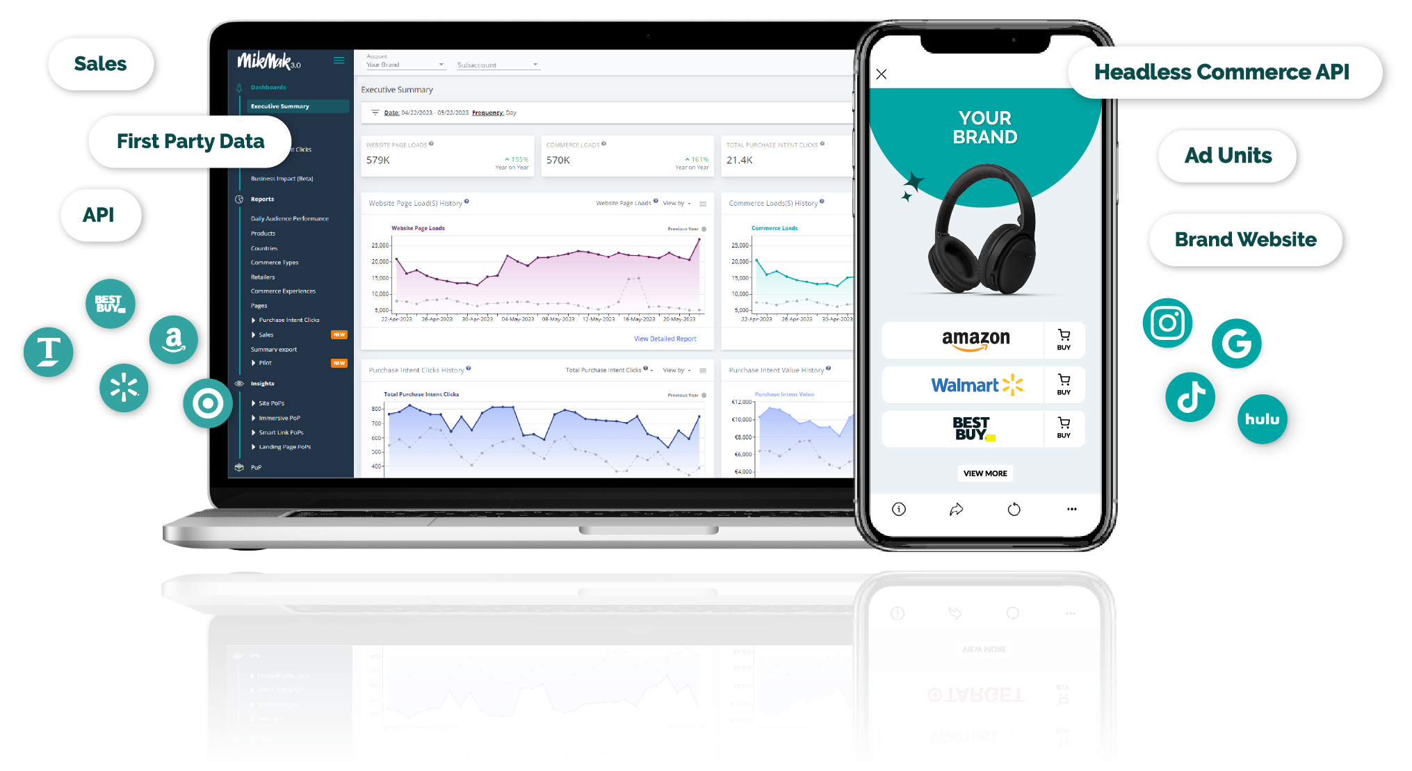 MikMak Dashboard with Consumer Electronics Media Where-To-Buy experience.