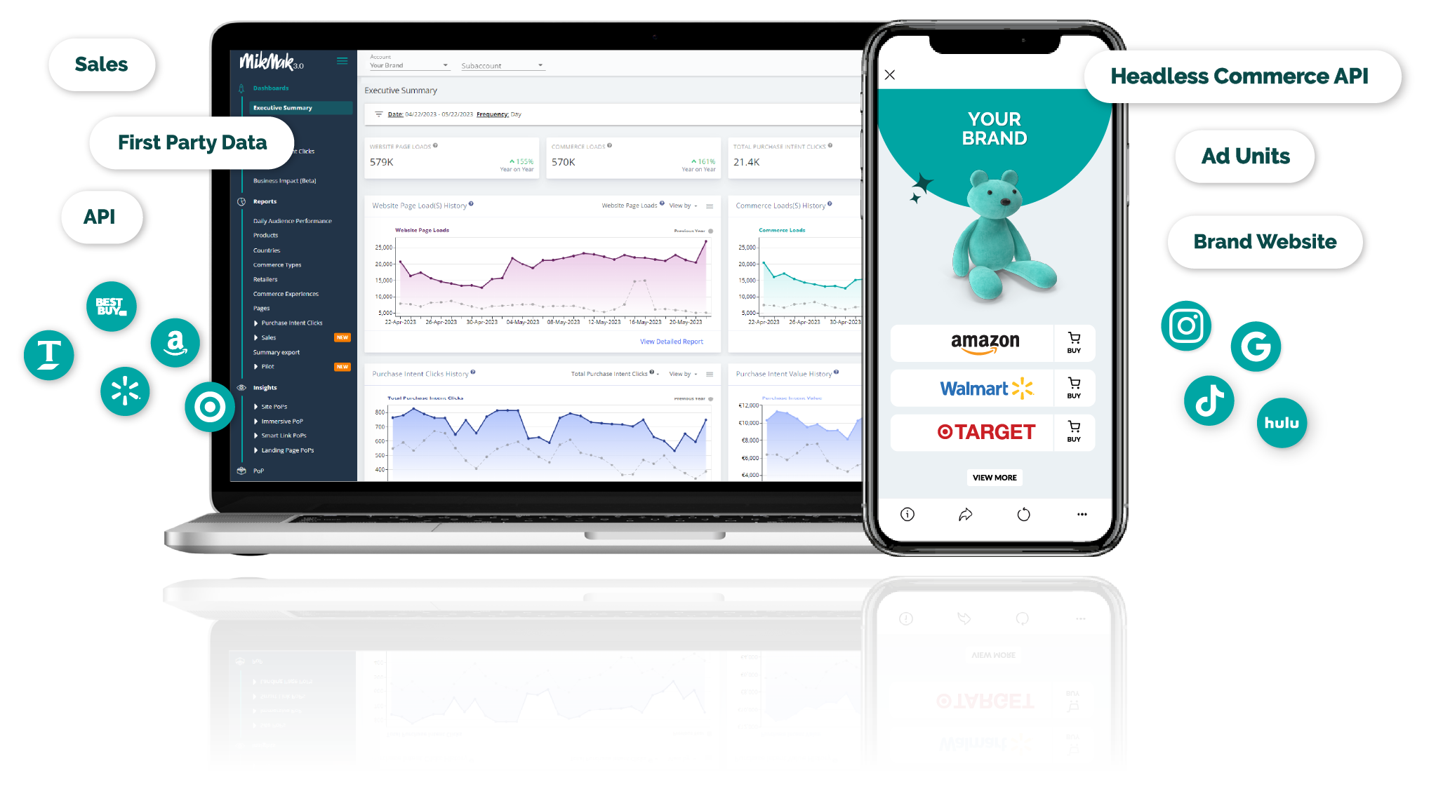 MikMak Dashboard with Toy and Games Media Where-To-Buy experience.