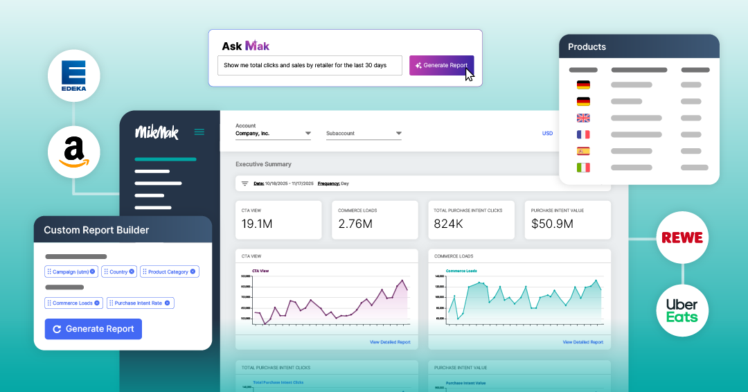 MikMak Insights
