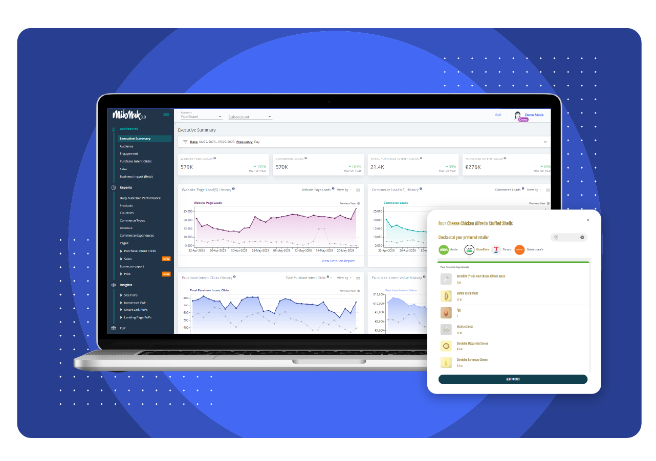 Drive profitability with MikMak Insights