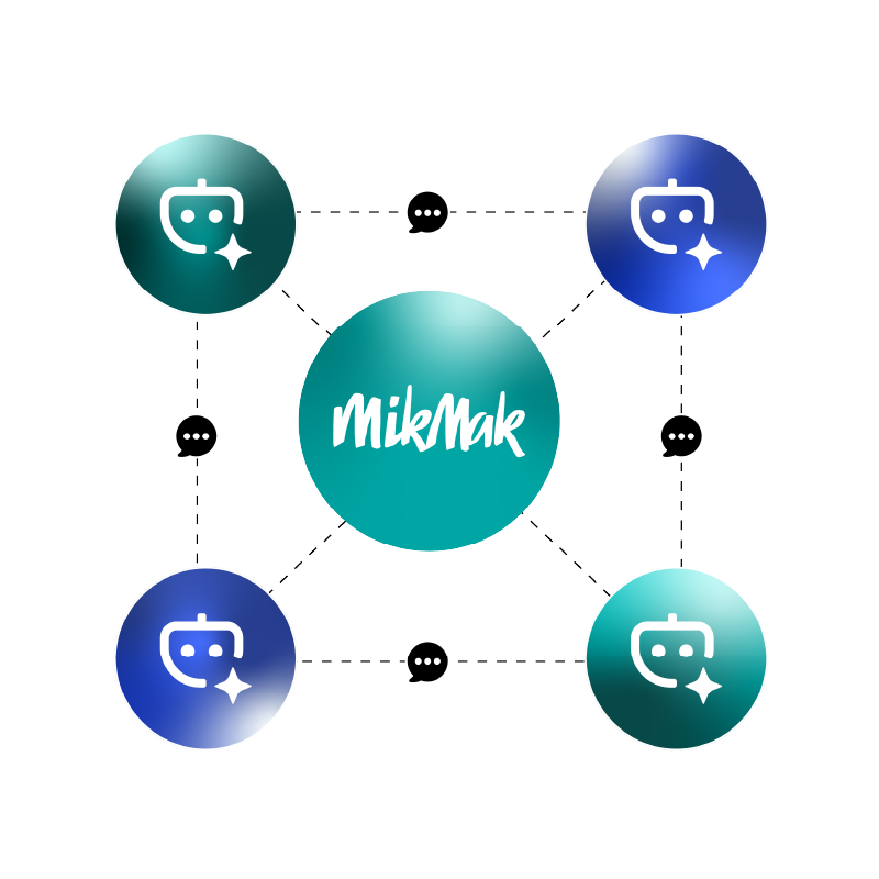 MikMak MCP Capabilities