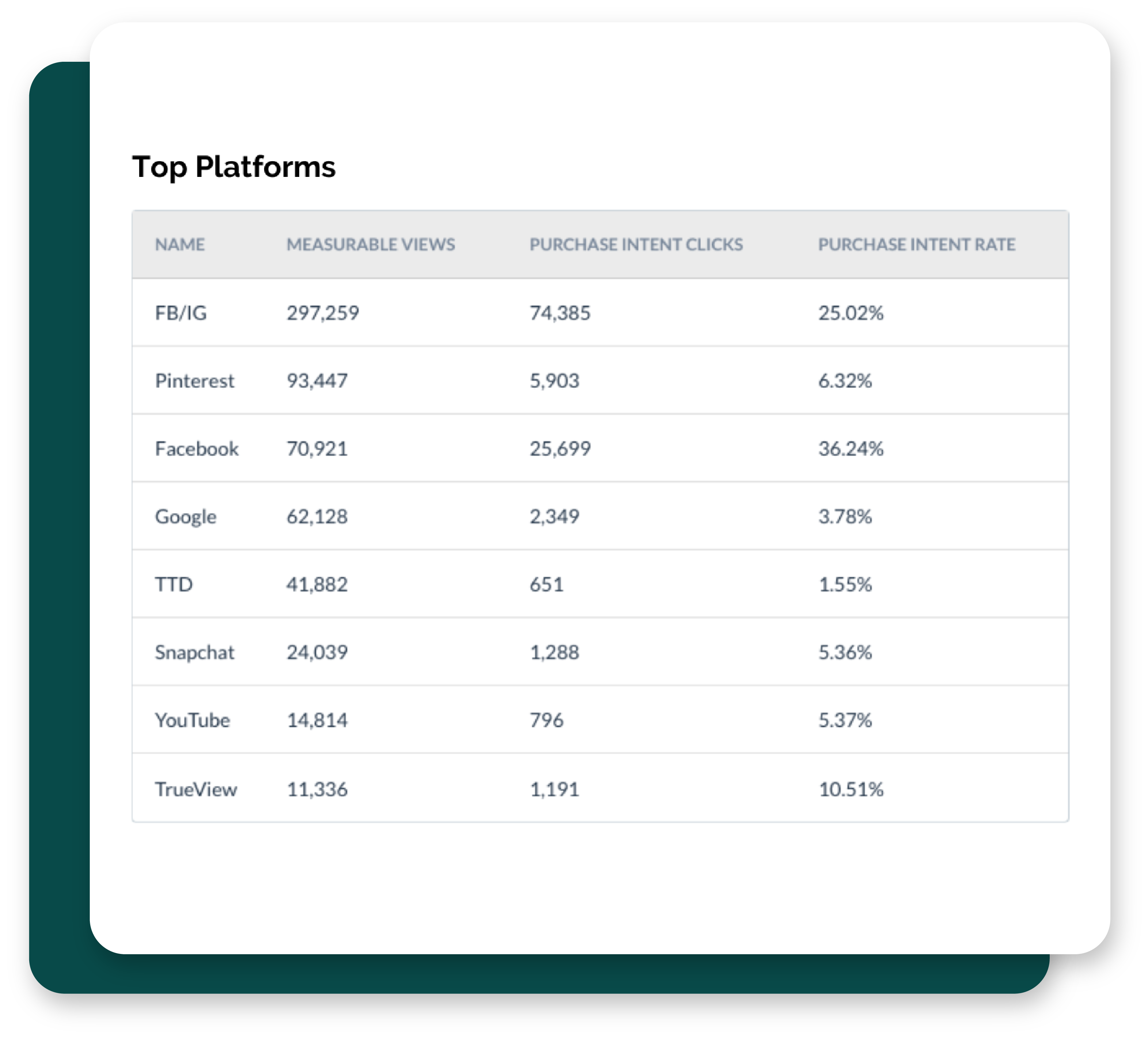 Platforms_graphic