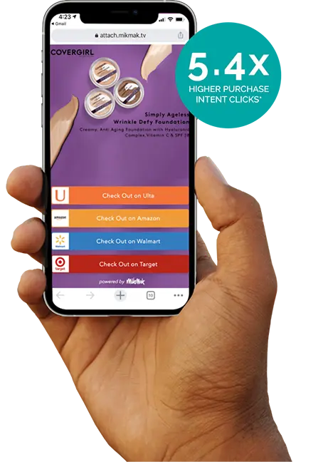 Covergirl eCommerce Case Study