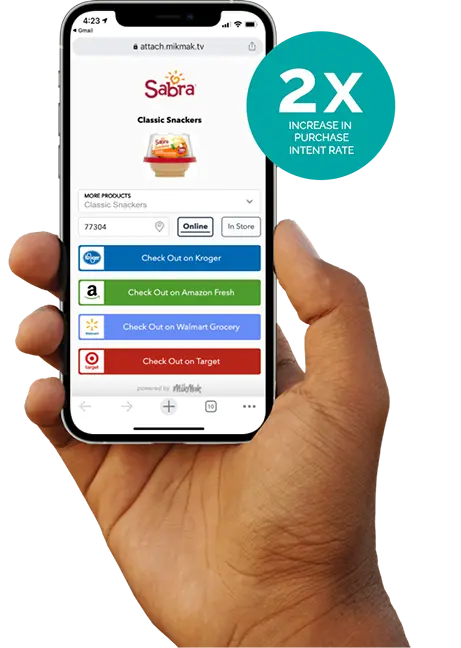 Sabra eCommerce Case Study